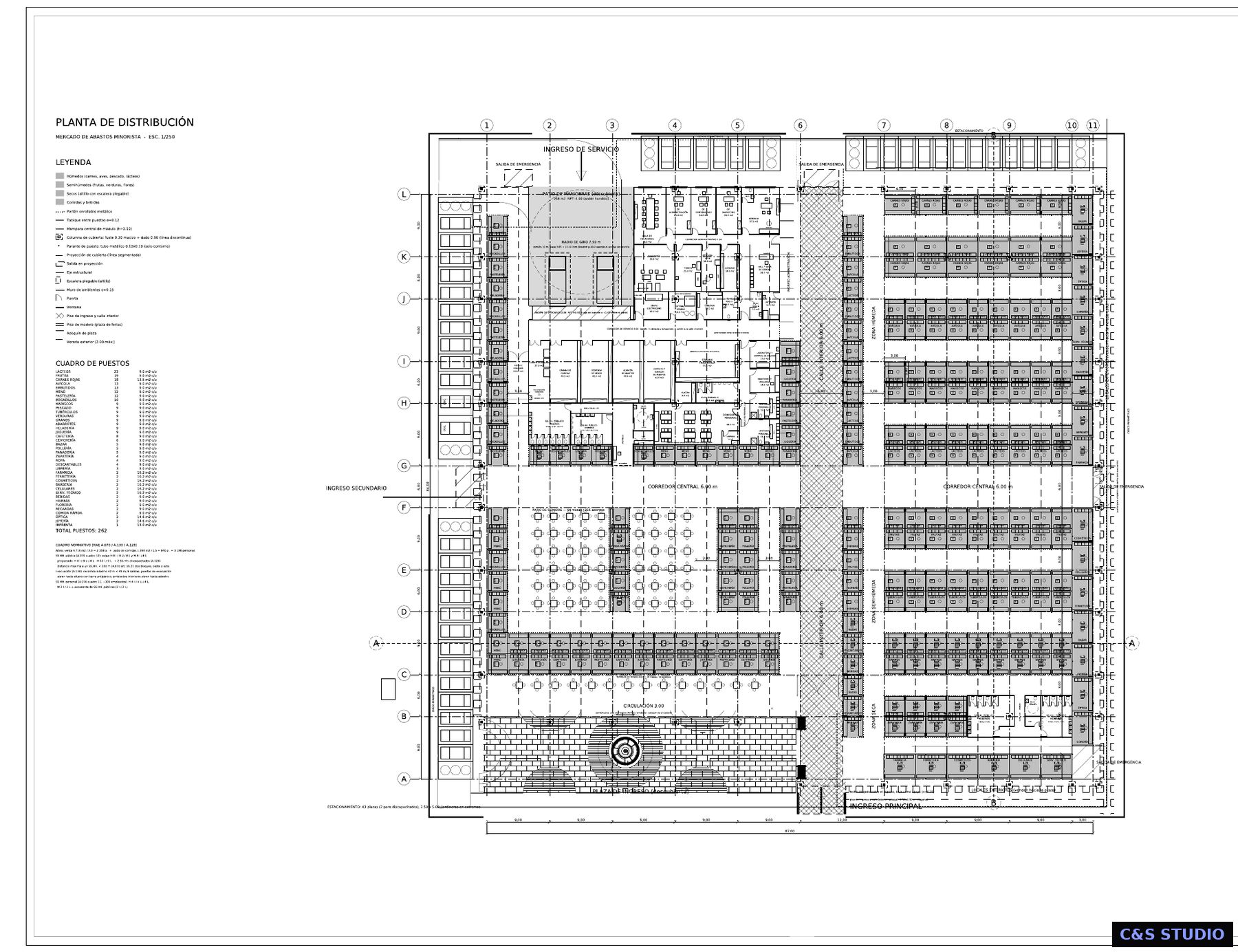 Mercado de abastos: Planta de distribución · Esc. 1/250